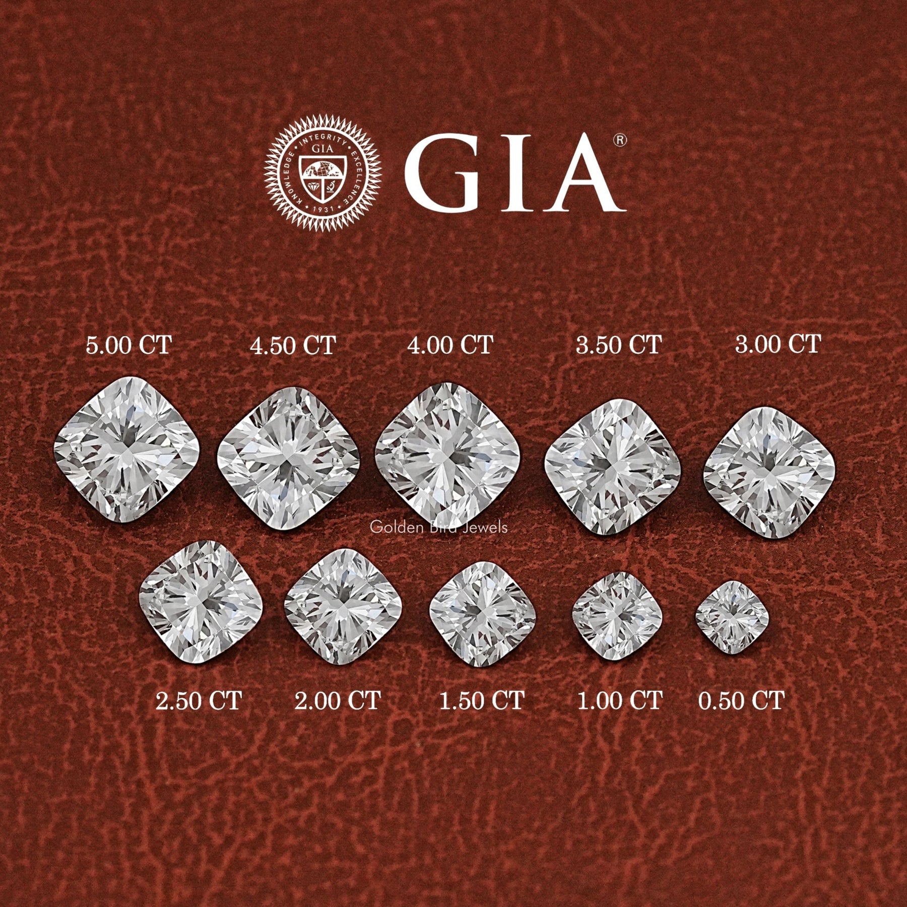 GIA Certified Cushion Cut Loose Lab Diamond