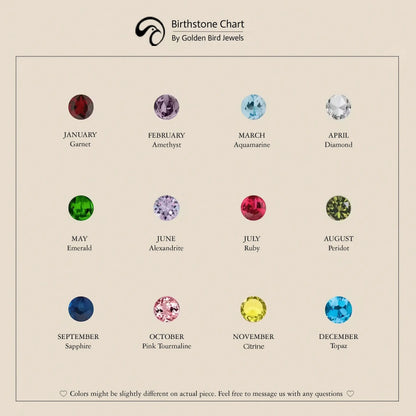 Image View of Birthstone chart by golden bird jewels 
