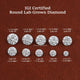 Round Cut Lab Grown Loose Diamond